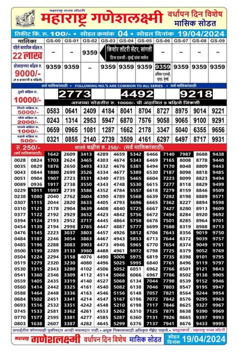 GaneshLaxmi Vardhapan Din Special Monthly Result 16.5.23 Draw.